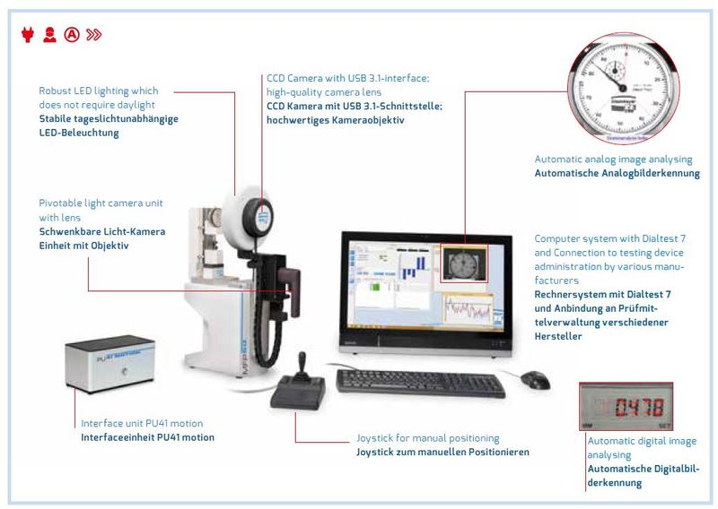 Dial gauges and precision indicator testing device Steinmeyer MFP 50/MFP 50 BV gallery