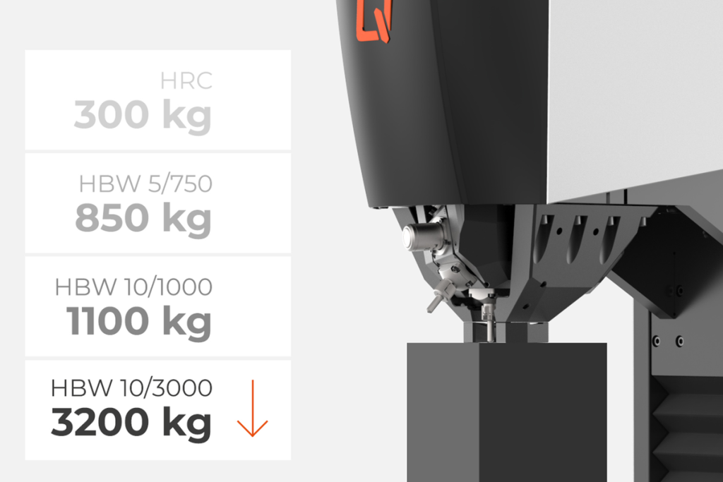 QATM Qness Version E EVO: All work piece sizes and large clamping forces gallery