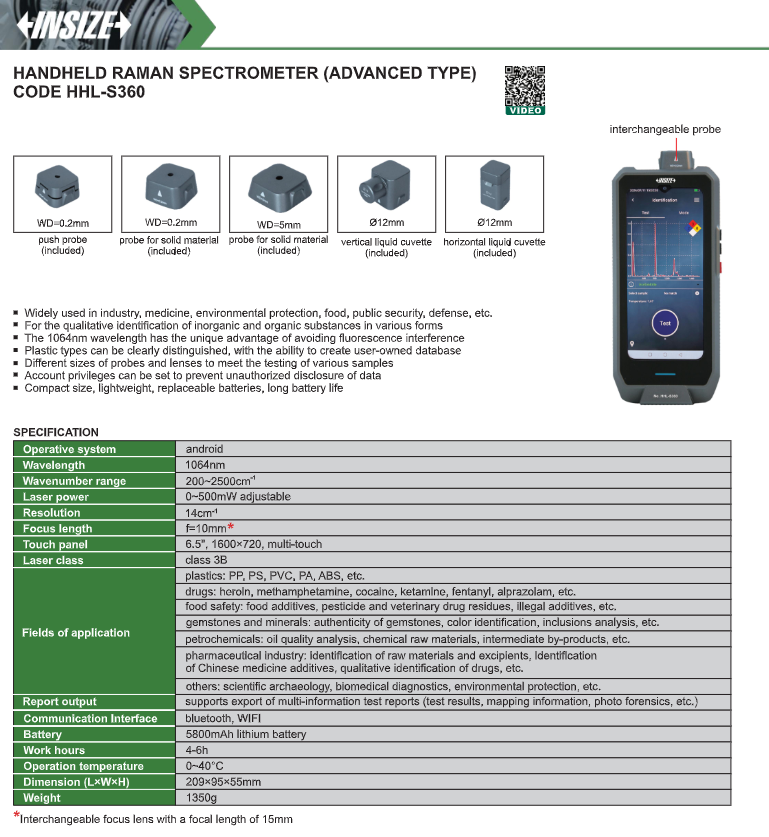 INSIZE Handheld Raman Spectrometer (Advanced Type) gallery